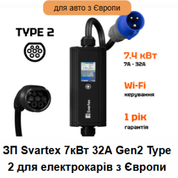 Мобильное зарядное устройство EV Ecoevstore 16A Type1/Type2/GBT/Nacs Tesla (1)